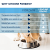 Forza10 Legend Skin Icelandic Fish Recipe Grain-Free Canned Dog Food